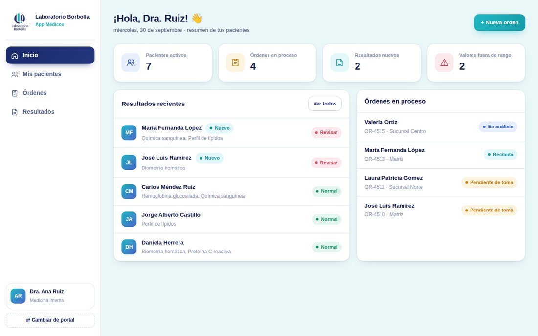 Laboratorio Borbolla — App Médicos · Inicio